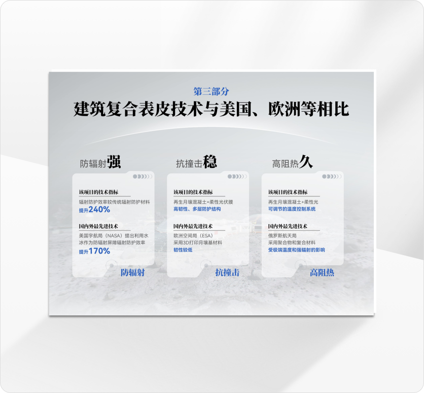 先进与否，是“比较”出来的