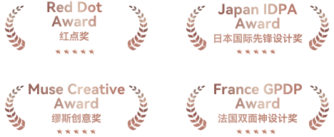 获得的荣誉